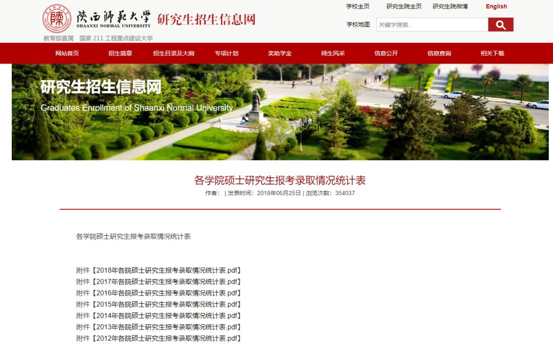 怎么查考研院校的动态报录比 537f7eb857cd40e0b2413547cba94467.jpeg