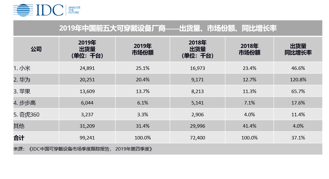 兴宁市gdp2019校正_兴宁市齐昌中学(2)