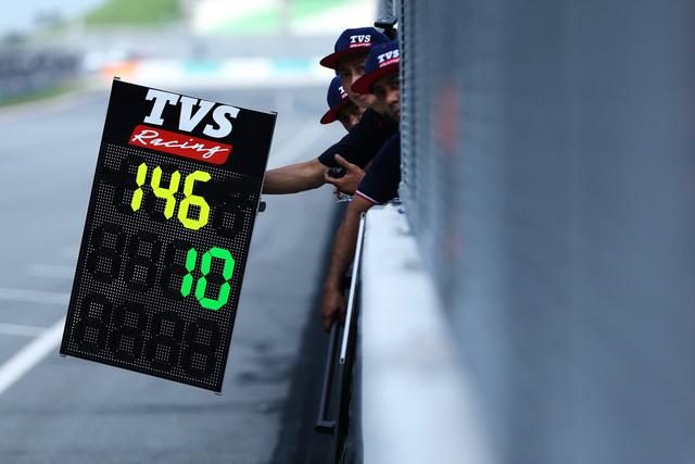 arrc 2020:ap250,印度 tvs 表现突出