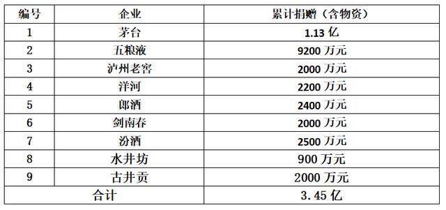 2020出生人口乐山信阳_信阳2020地铁规划图(2)