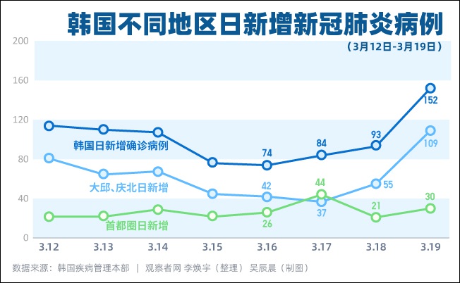 美国人口流动性大_美国人口(3)