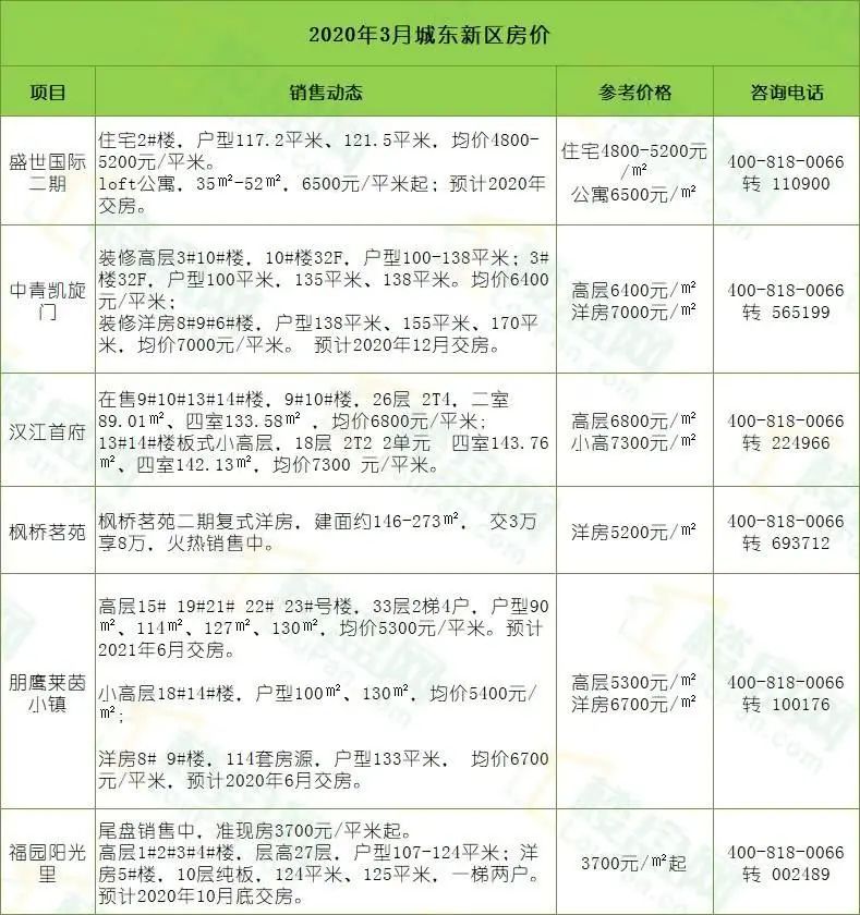 2020汉中各县gdp_汉中各大景区地图