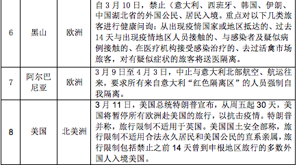 全国入境人口_全国一等奖手抄报(2)