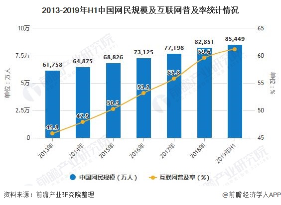 太原2020年gdp能达到4800亿吗_太原2020年GDP达到5000亿现实吗,估计能达到多少