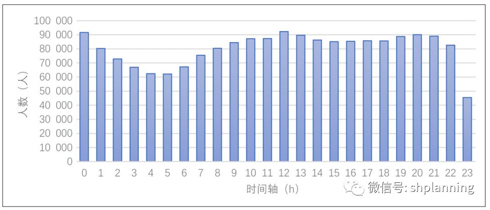 兴义市2021年gdp_18省份公布一季度GDP增速 这6个省市跑赢全国,湖北暂列第一