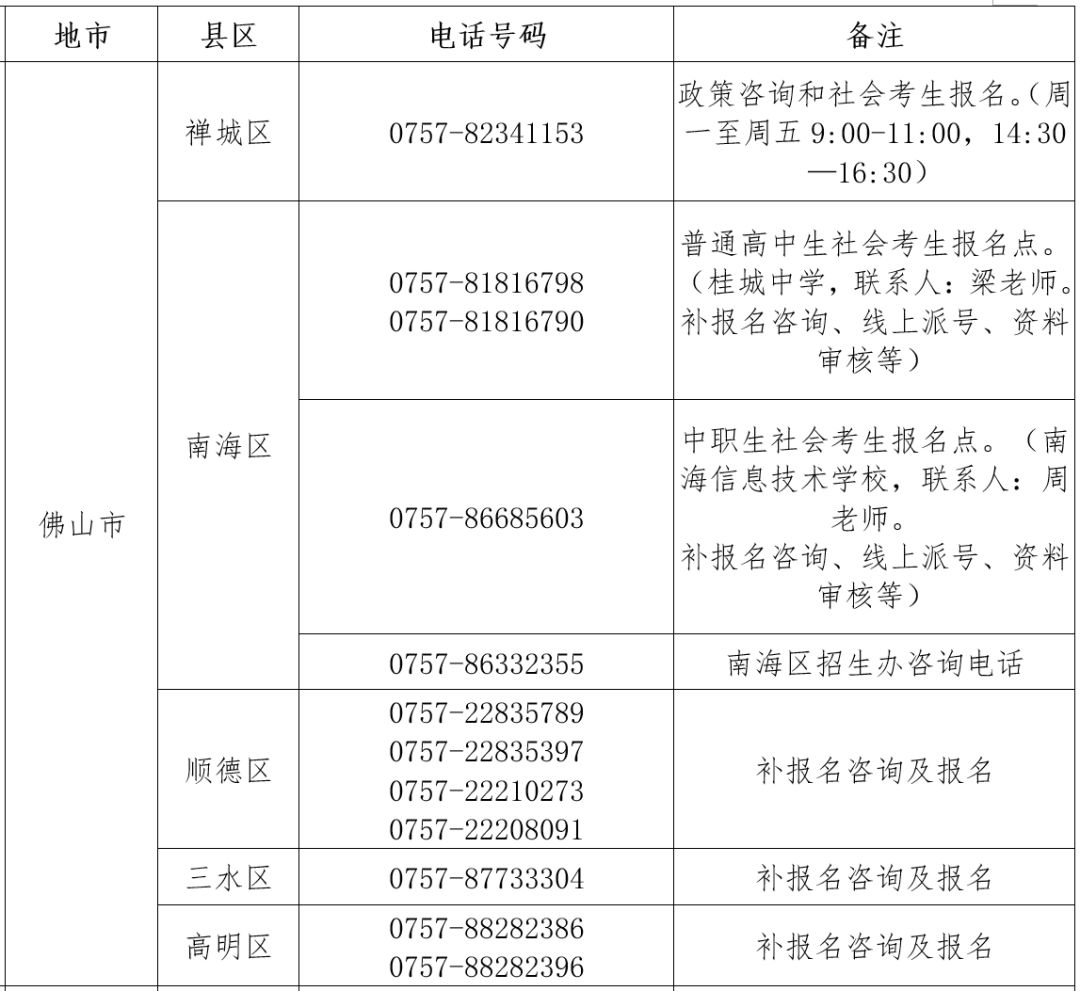 「统考」学考、术科统考等成绩复查安排出炉→最新！广东高考补报名