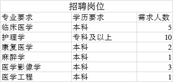 河南灵宝市2020gdp_灵宝市焦村一中照片(2)