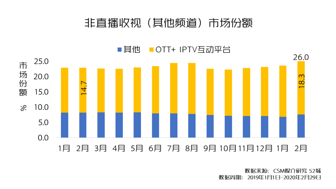 2020年2月人均gdp_2019年人均gdp排名(3)