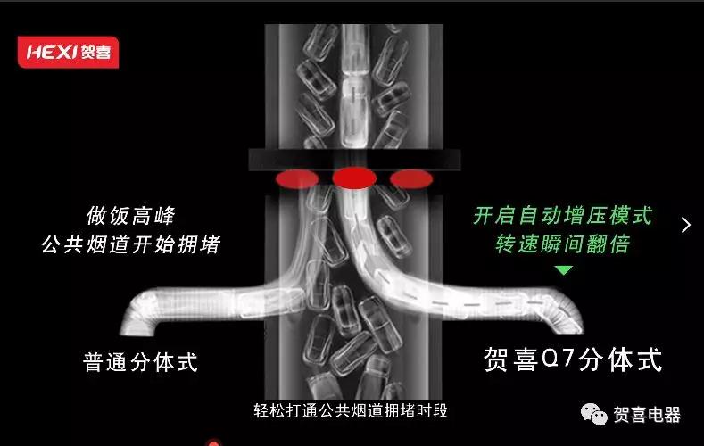 贺喜怎么办