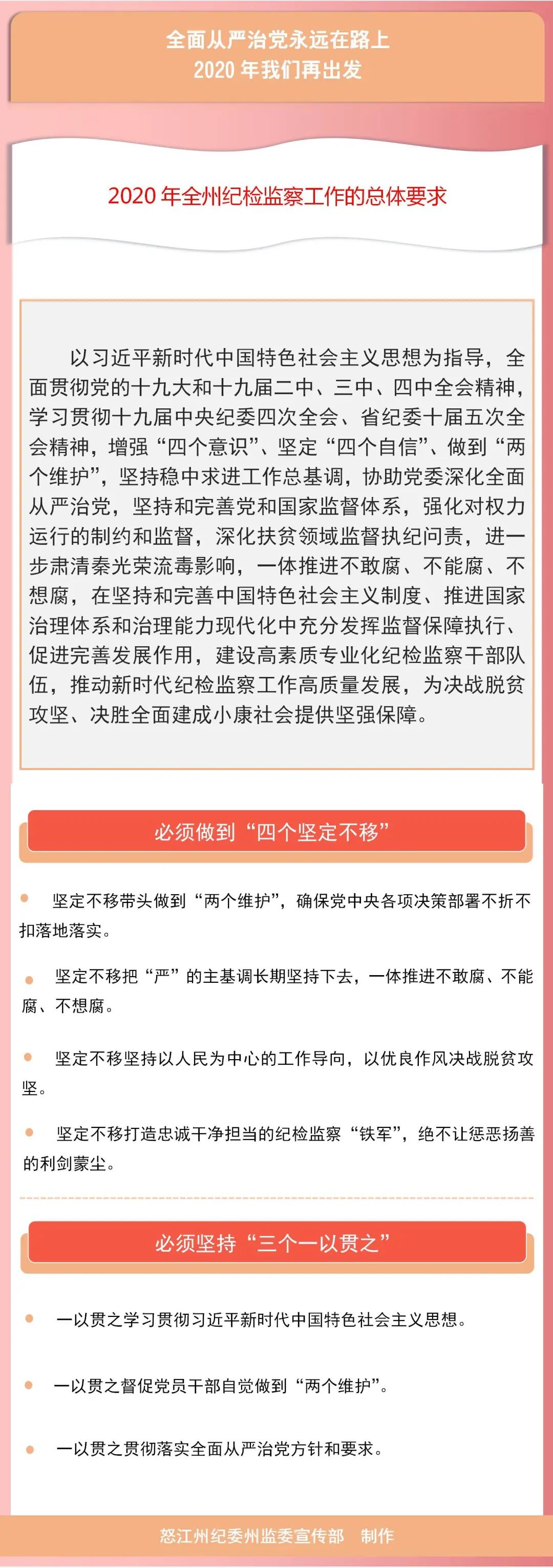 一图读懂2020年全州纪检监察工作总体要求_怒江州