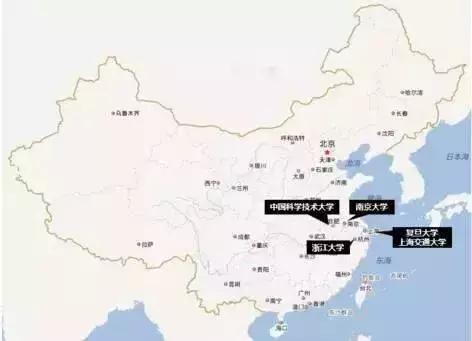 #组合#认识专业就看它，靠谱又实用！常见中国大学组合