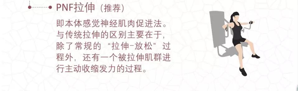 糖尿病建议pnf拉伸所以研究人员认为,对于Ⅱ型糖尿病等后天血糖控制