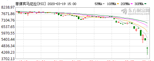 0化生产,大家要留个心眼,一不小心就被卖了,还退群,拉黑好朋友,社交圈