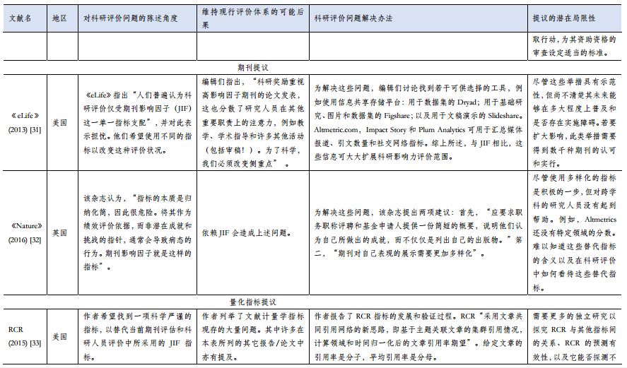 人口主任的评价_人口普查