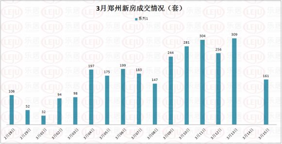 城市房地产业占比经济总量_国有经济占比