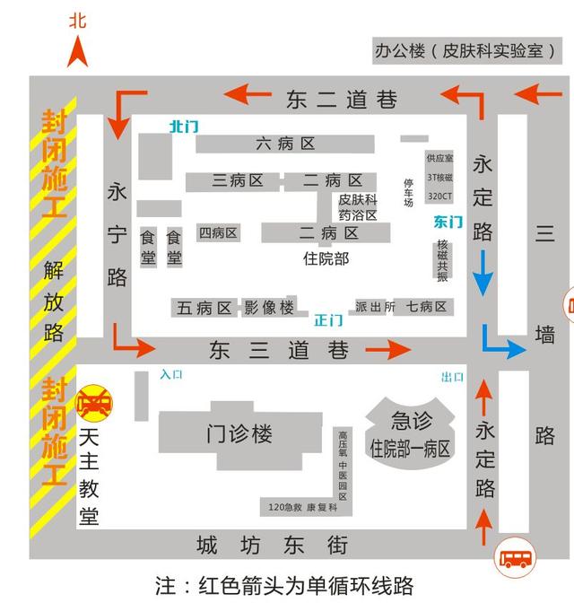 「管术」太原市中心医院肾内科成功实施首例经皮穿刺法腹膜透析置管术