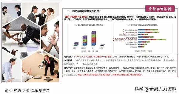 管理者要怎么沟通客户需求_沟通客户需求技能训练3-1