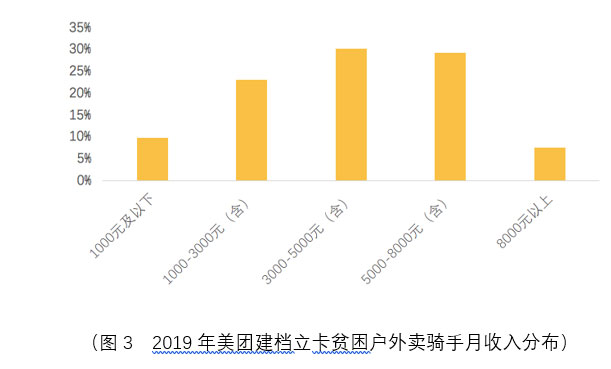 下马渡人口_人口老龄化