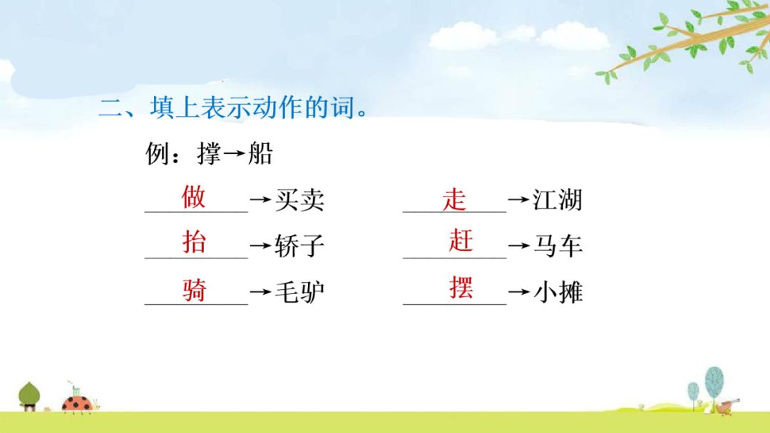 部编版三年级下册第12课一幅名扬中外的画图文讲解