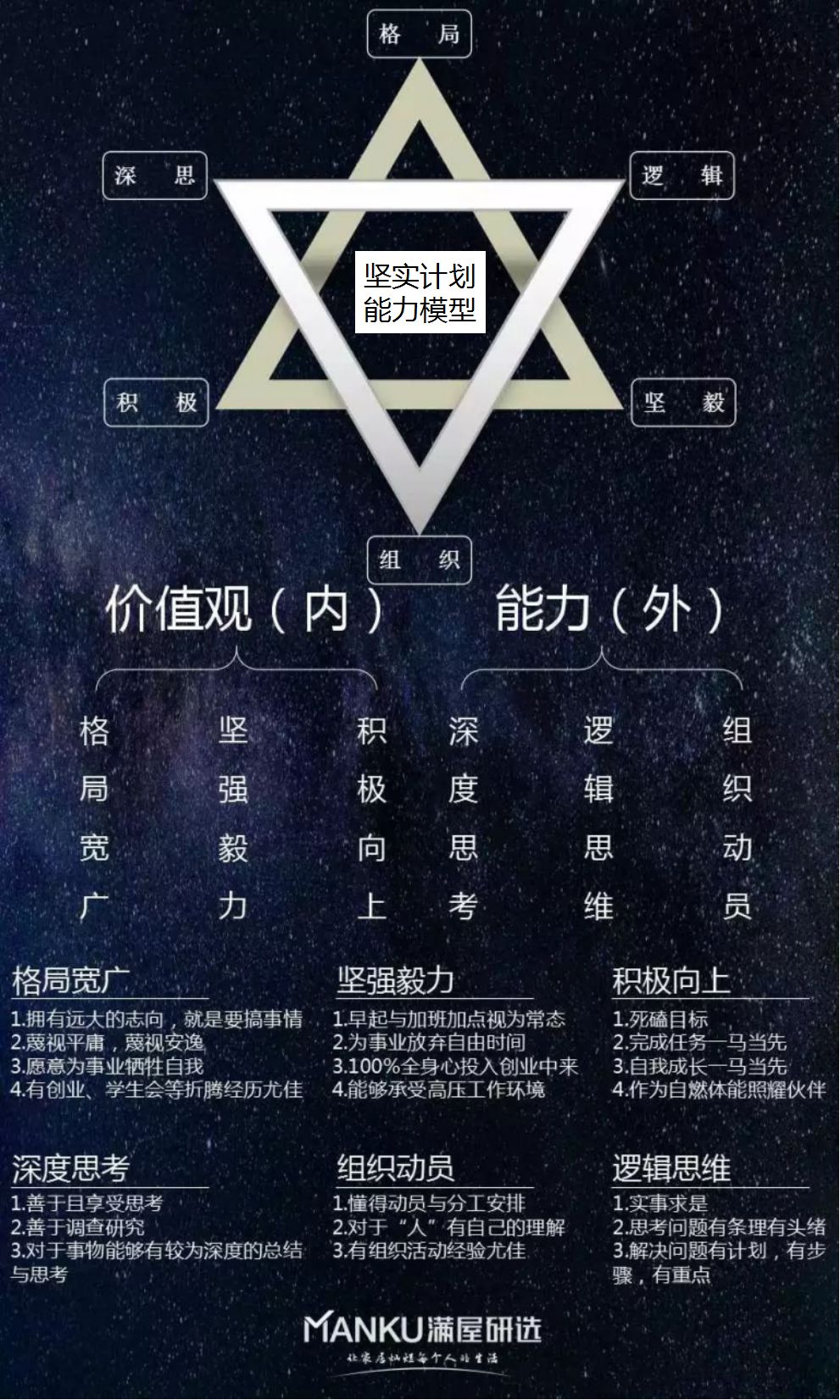 独特如你,万里挑一!满屋研选坚实计划CEO亲带管培生限量招募-搜狐大视野-搜狐新闻