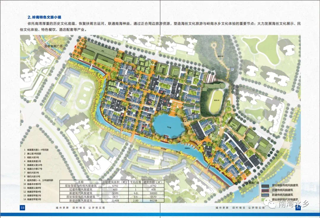 南湾街道社区gdp_南湾街道社区分布图(2)