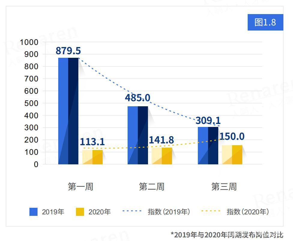 冰风岗人口_血染竞技 2017.4.10 冰风岗 部落工会招人 含M断桥数据(3)