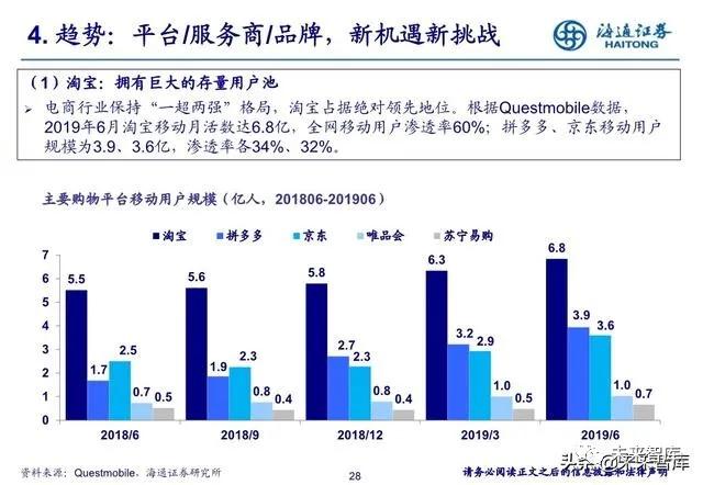 直播行业gdp什么意思_时政 今年第一季度中国GDP同比增长6.8(3)