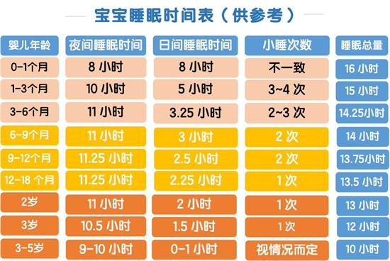 「伤害」绝不仅仅是长不高！这4点伤害很难挽回！孩子这个“坏习惯”