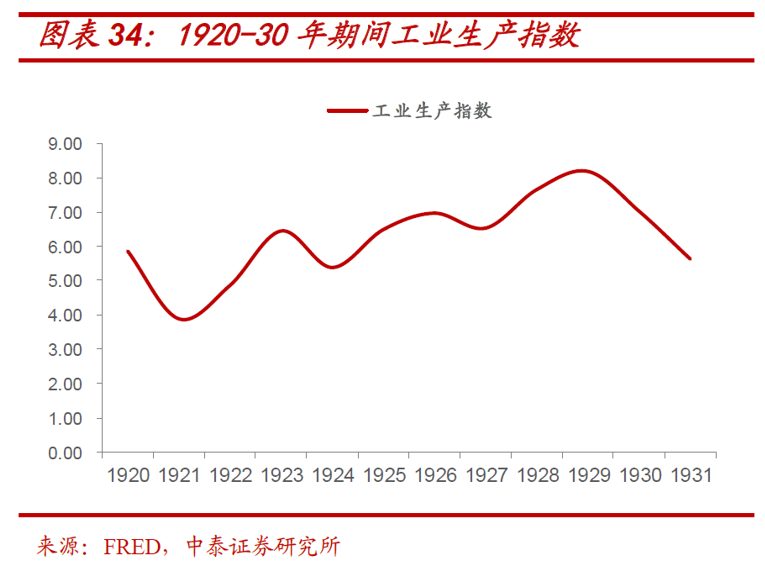 广岛协议前日本美国gdp对比_政能亮丨 灯光经济学 里的中国改革