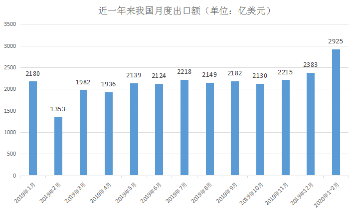 境外人口对疫情的影响_疫情对旅游影响的图片(2)