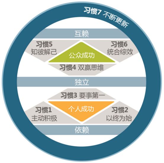 湖畔光影点亮领导力灯塔金陵小学自我领导力项目线上培训