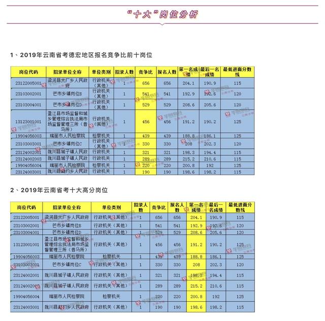 云南省华宁县人口总人数_云南省华宁县照片(2)