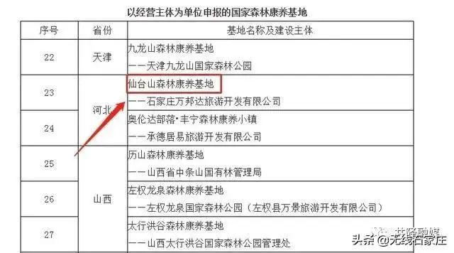 赞！井陉这个地方将再获国家级荣誉！