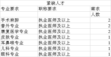 灵宝市多少人口_来看看咱灵宝有多少人 三门峡各区县人口排行