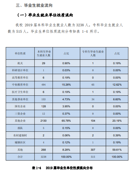 「教育」每日一校丨咸阳师范学院 厚德博学