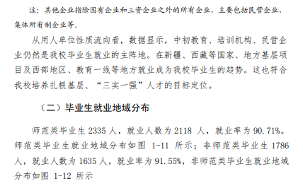「教育」每日一校丨咸阳师范学院 厚德博学