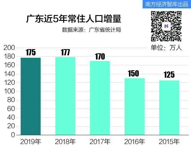 经济中的总量性_2020世界经济总量图片(3)