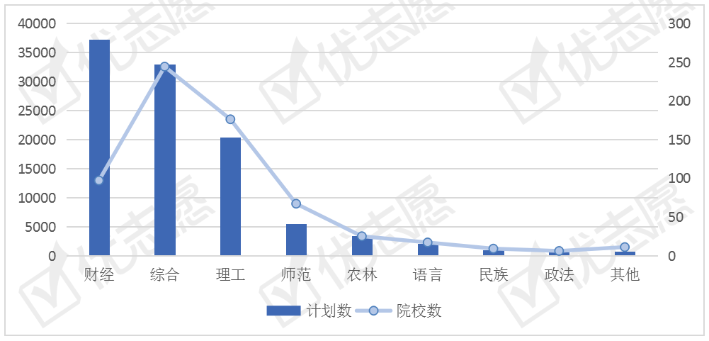 上海经济总量全国占比_能源资源总量世界占比