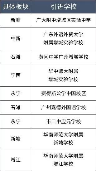 广州市执信中学_广州市执信中学初中排名第几_广州市执信中学初中