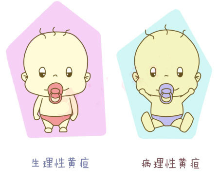 [宝宝]生理还是病理要分清！遇“黄疸宝宝”