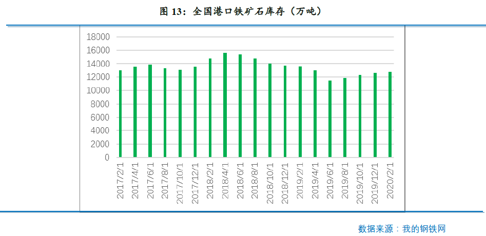 疫情对国家各行业gdp的影响_疫情影响测算中的行业弹性与GDP弹性(3)