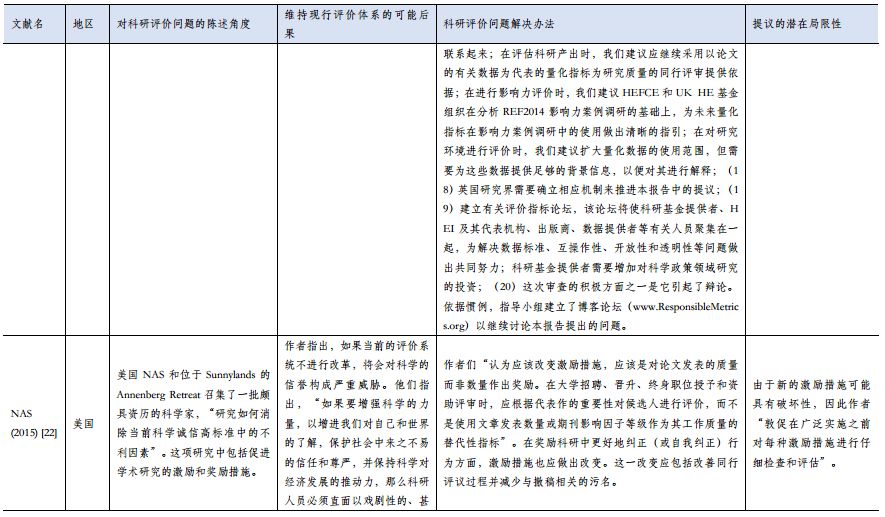 人口主任的评价_人口普查