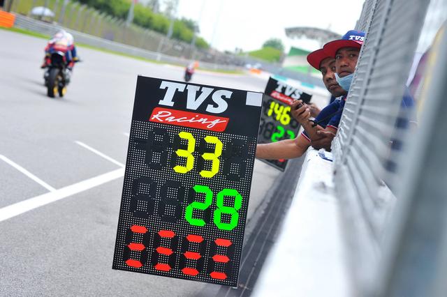 arrc 2020:ap250,印度 tvs 表现突出