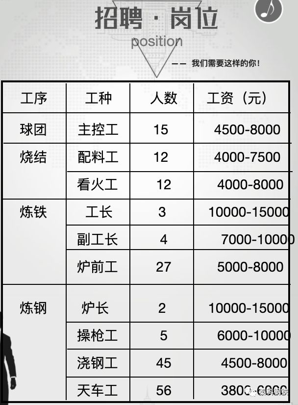 昆钢人口_权威发布 这个消息越多昆钢人知道越好 住在昆钢这四个地方的人有