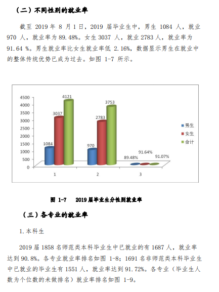 「教育」每日一校丨咸阳师范学院 厚德博学