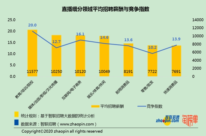 核动力院人均收入_核动力院万刚(2)