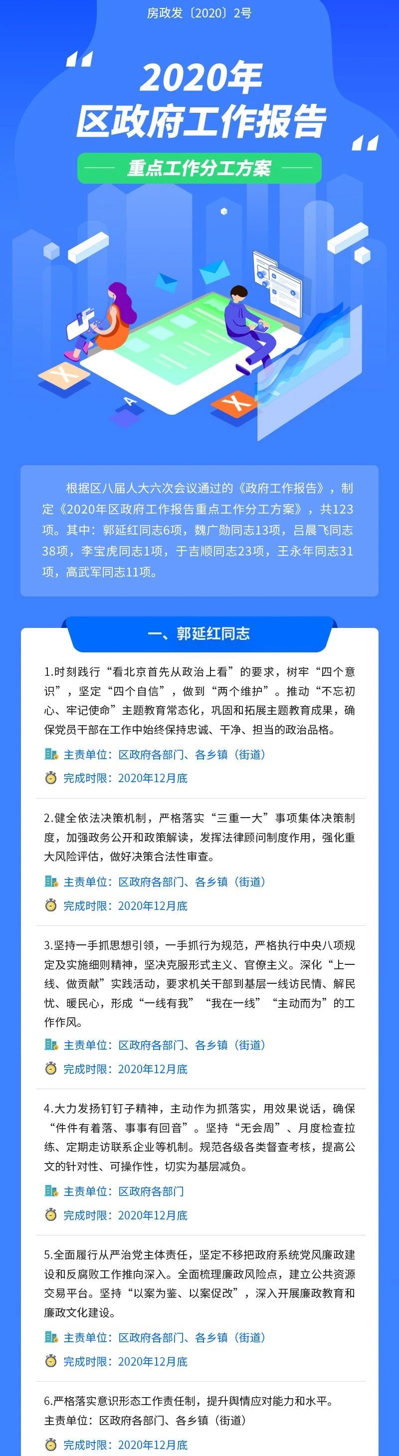 北京市房山区《2020年区政府工作报告重点工作分工方案》解读​