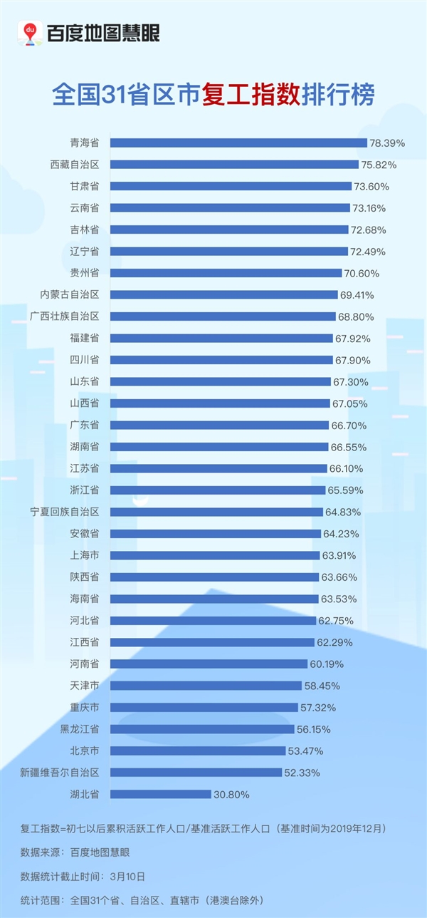 百度百度一下兰州市gdp_百度一下(2)