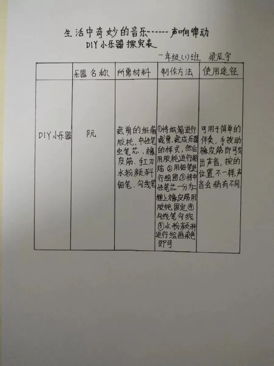 生活律动简谱_生活模仿律动简谱(2)