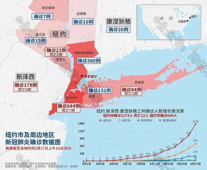 全省经济总量过千亿的市州达到几个